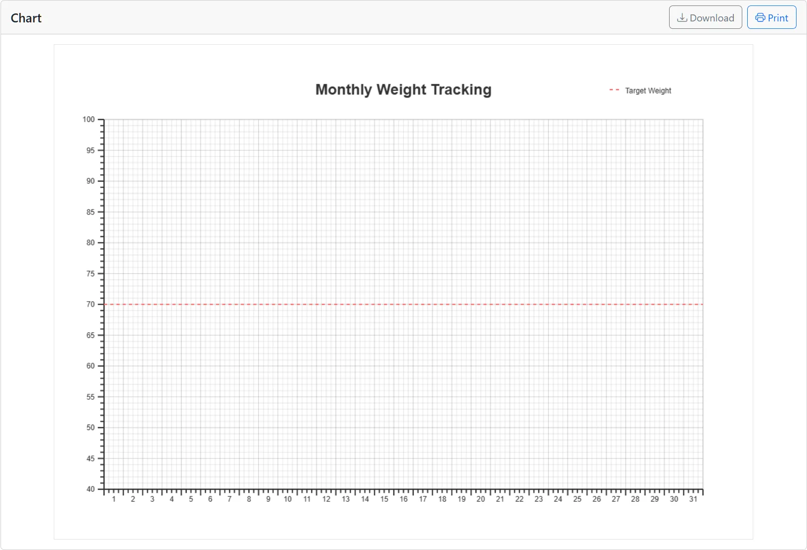 The Weight Tracker Chart