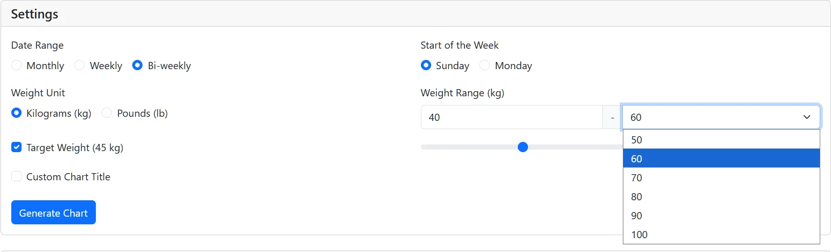 Weight range