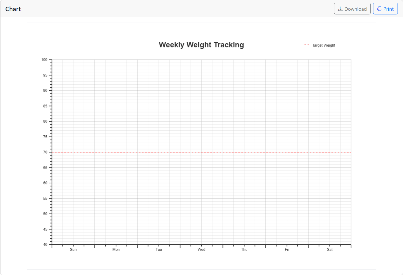Weight Tracker Periods