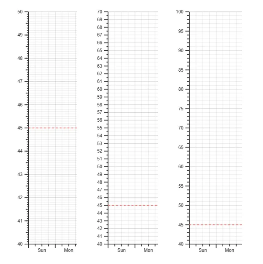 Weight Tracker Ticks