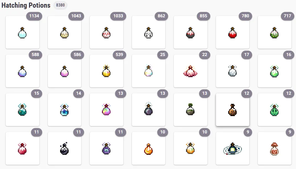 A pile of hatching potions in the Habitica inventory